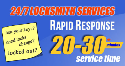 Mobile Finchley Locksmiths